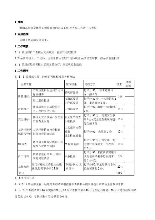 品质部绩效考核标准