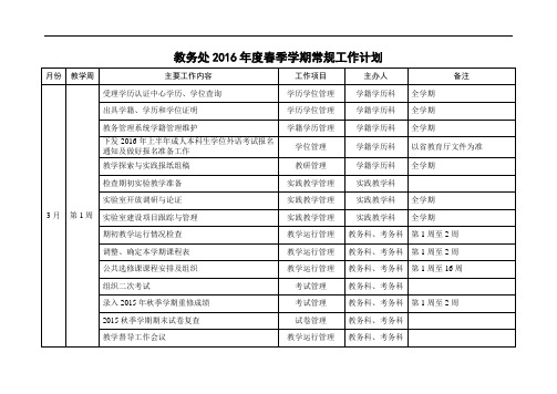 教务处2016年度春季学期常规工作计划