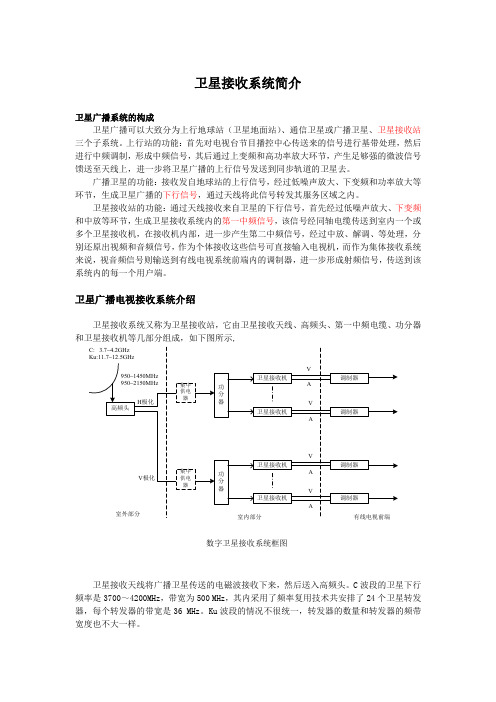 卫星接收系统简介