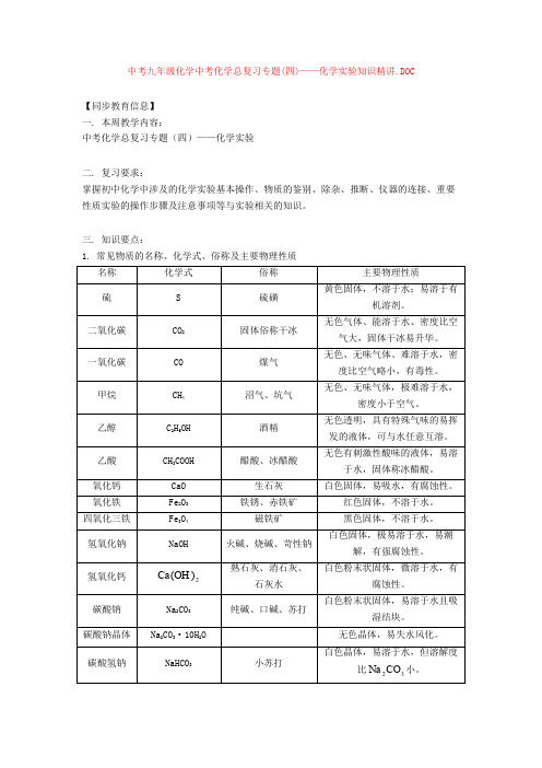 中考九年级化学中考化学总复习专题(四)——化学实验知识精讲.DOC