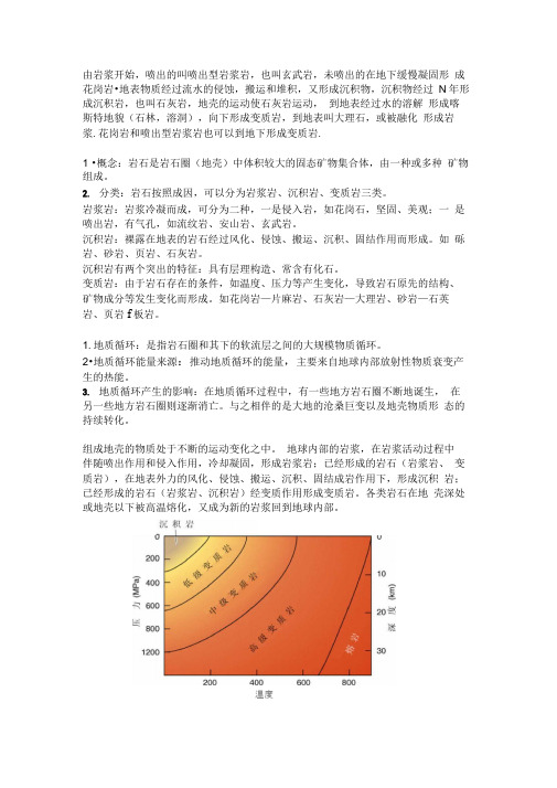 三大岩石的转化