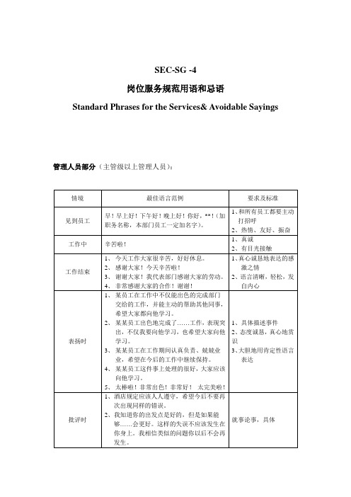 s-w-c--2015酒店物业保安部消防中控规范工作用语