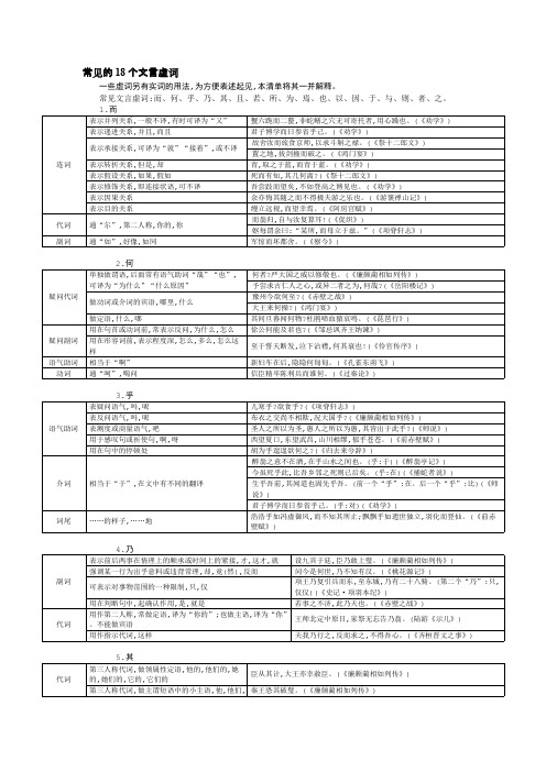 高考常见的18个文言虚词