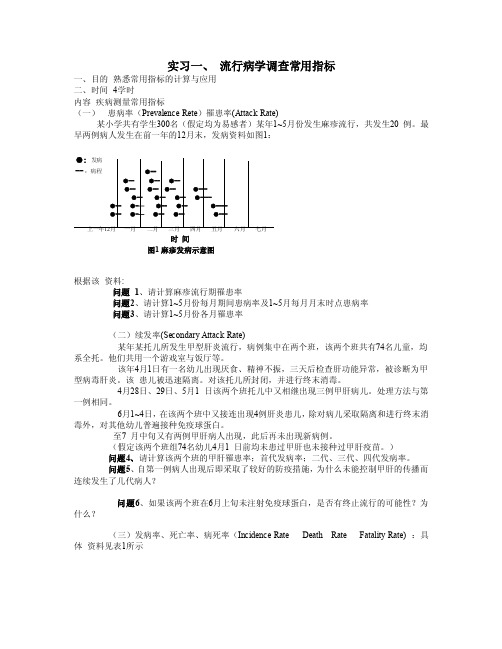 实习一、流行病学调查常用指标