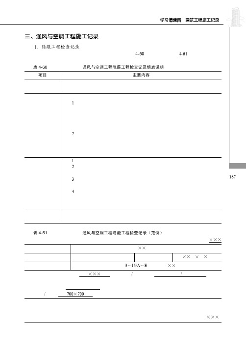 通风与空调工程施工记录_建筑工程资料管理_[共3页]