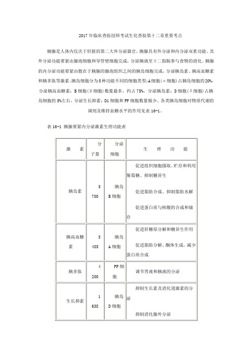 2017年临床查验技师考试生化查验第十二章重要考点