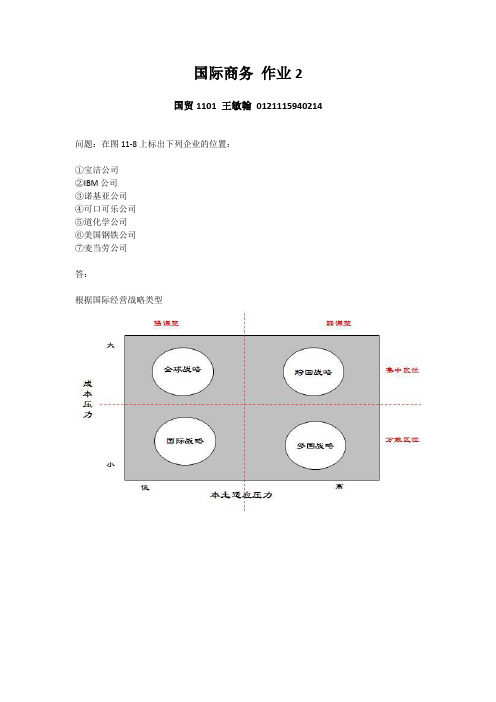 国际商务 作业2