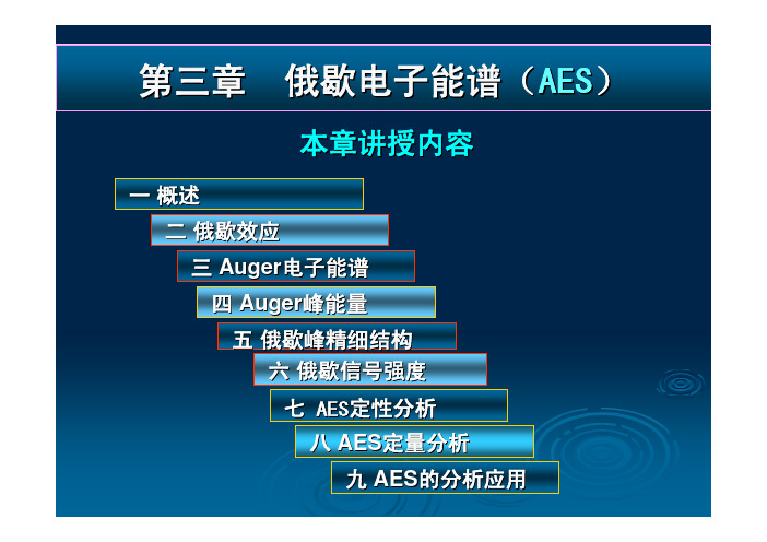 材料分析理论与方法3-AES