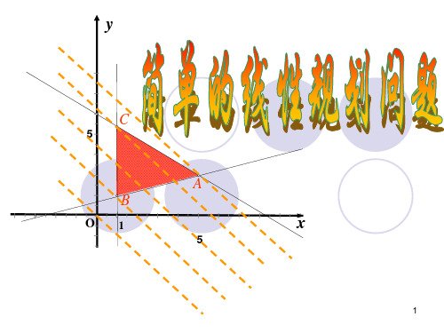 简单的线性规划问题课件