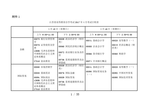 江苏省高等教育自学考试2017年4月考试日程表