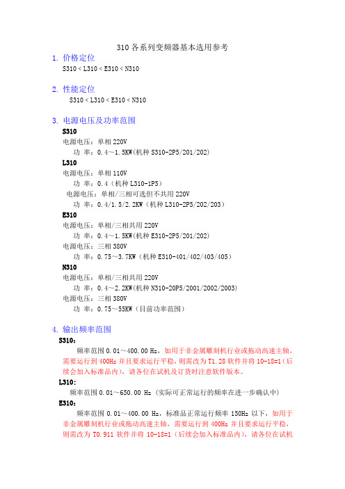 310各系列变频器基本选用参考