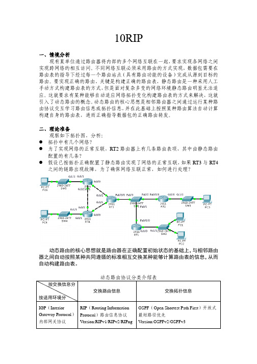 RIP路由信息协议