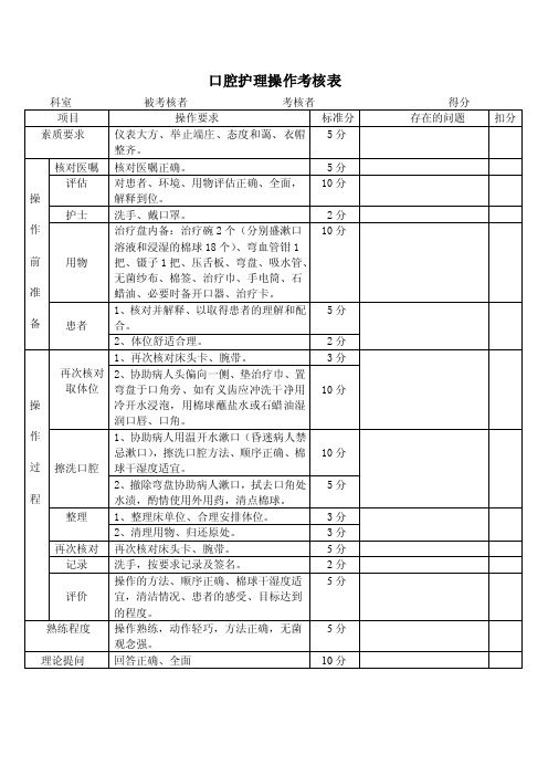 口腔护理操作考核表（12）