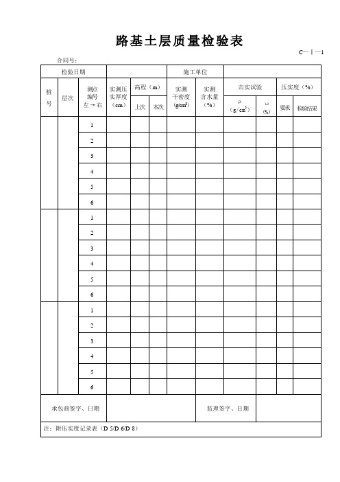 C1类表格-评定表