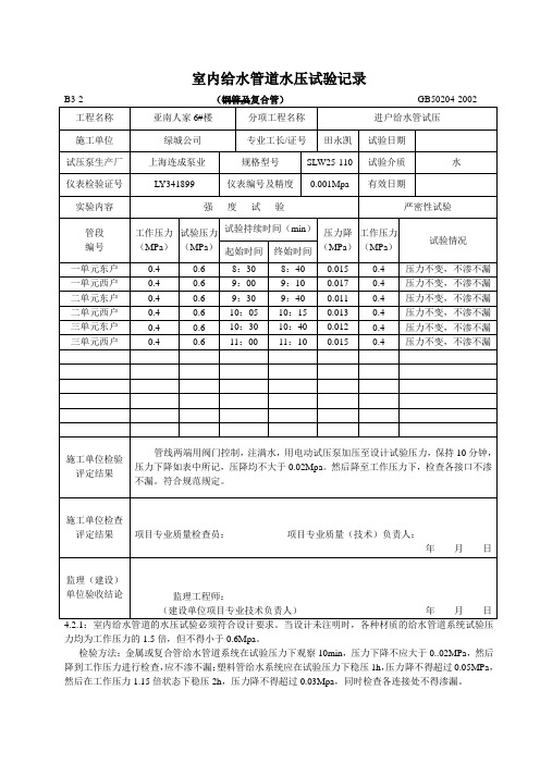 试压冲洗记录