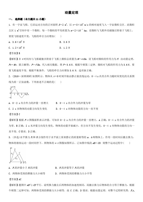 2020届高三高考物理一轮复习《动量定理》专项同步练习卷