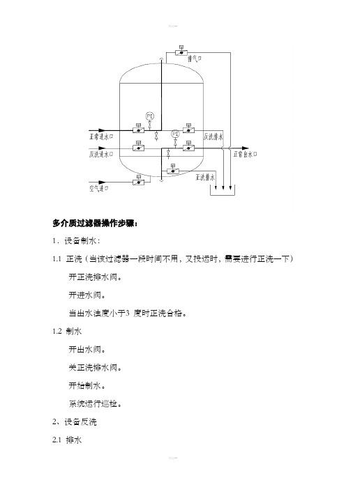 多介质过滤器操作规程