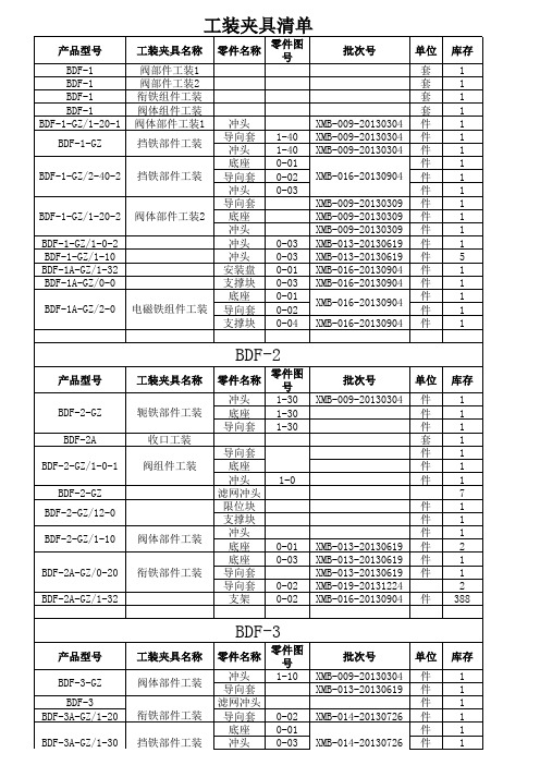 工装夹具清单-104