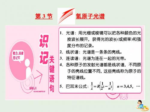 山东省专用2018_2019学年高中物理第十八章原子结构第3节氢原子光谱课件新人教版选修3