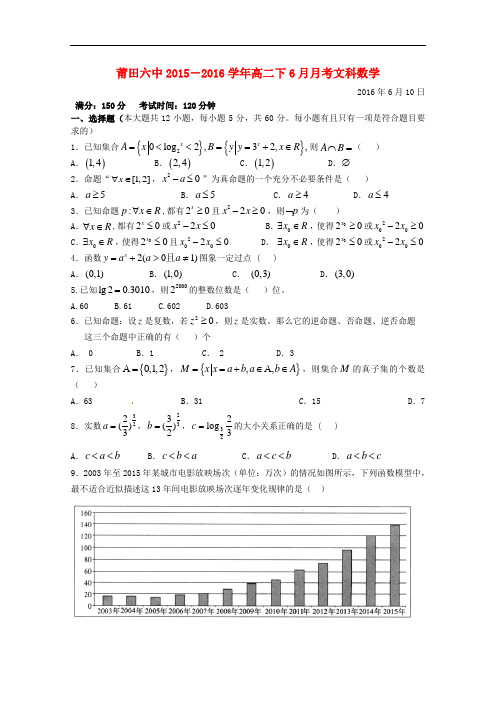 福建省莆田第六中学高二数学6月月考试题 文