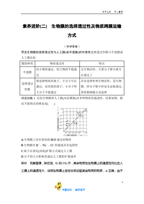 【2019秋生物必修1】素养进阶(二) 生物膜的选择透过性及物质跨膜运输方式