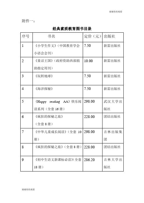 经典素质教育图书目录.doc