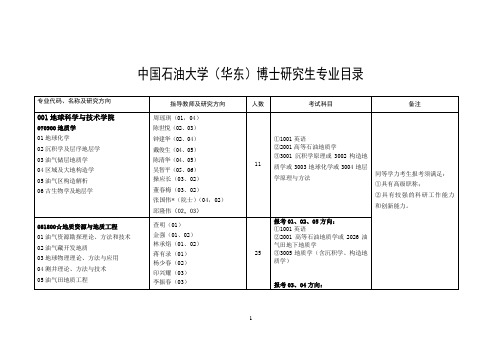 中国石油大学(华东)博士研究生专业目录