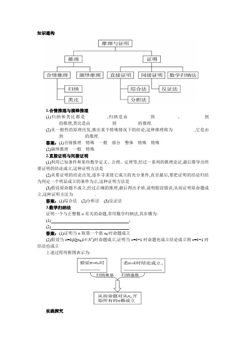 最新人教版高中数学选修2-2第二章《推理与证明》本章小结