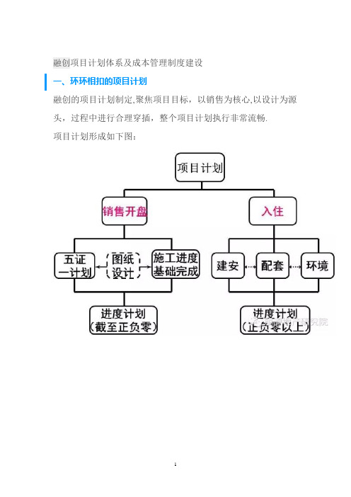 融创项目计划和成本管理制度建设