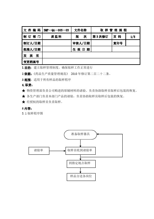 新版取样管理规程