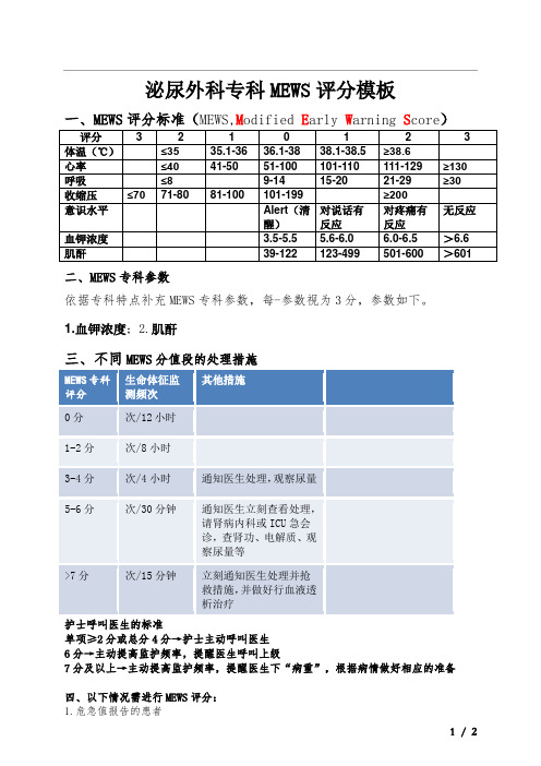 泌尿外科专科MEWS评分模板