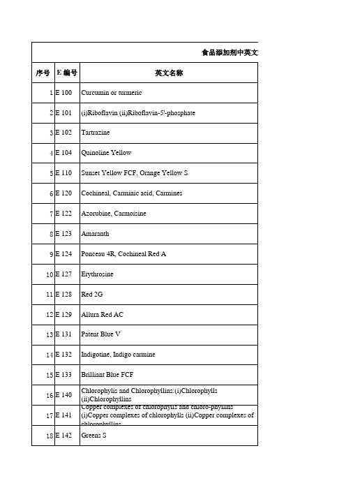 食品添加剂中英文对照表