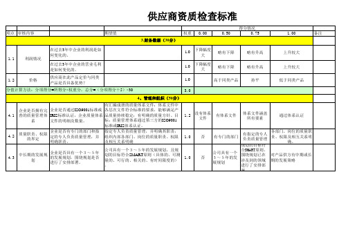 ISO22163供应商资质检查标准