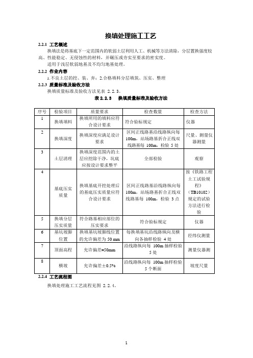 换填处理施工工艺