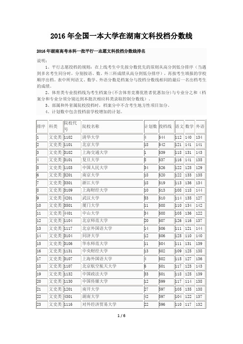 2016年全国一本大学在湖南文科投档分数线