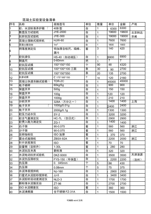 混凝土实验室设备清单完整版本