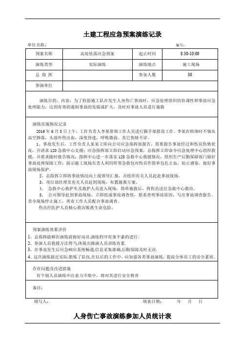 土建工程高处坠落应急预案演练记录