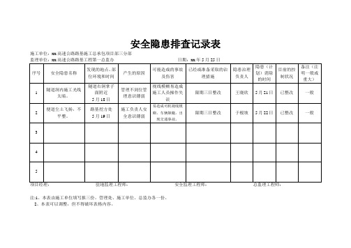 路政施工安全隐患排查记录表