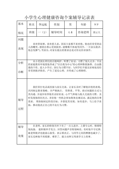 小学生心理健康咨询个案辅导记录表