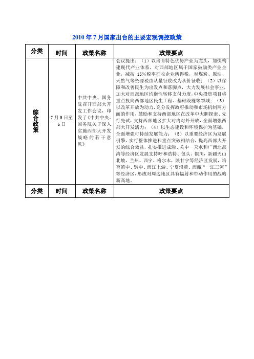 2010年7月国家出台的主要宏观调控政策