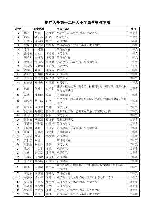 浙江大学第十二届大学生数学建模竞赛.pdf