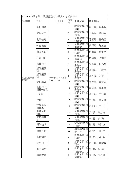 2012-2013学年第2学期期末考试安排表(监考表)60份