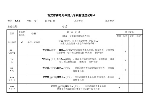 高危儿体弱儿登记表示范