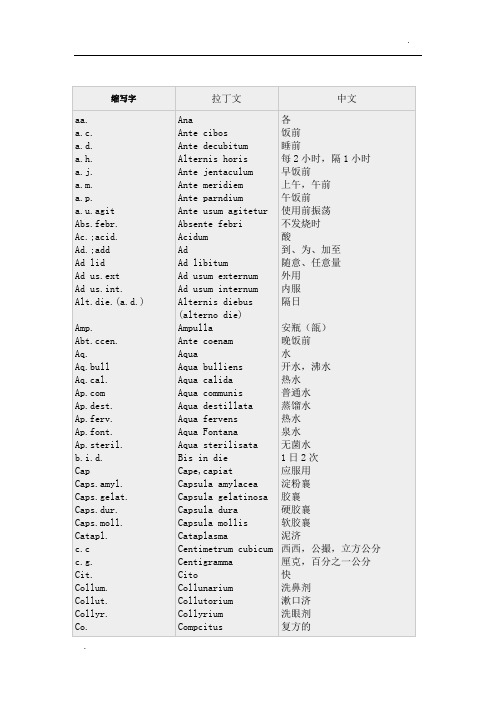常用医学英文缩写对照表