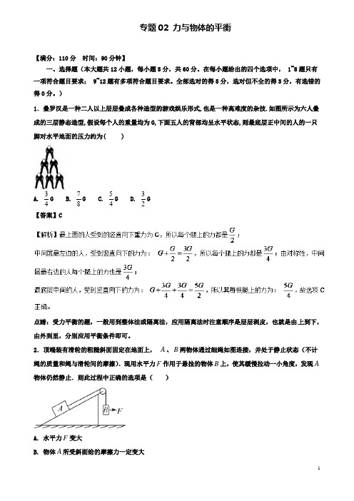 高考物理二轮复习专题力与物体的平衡测