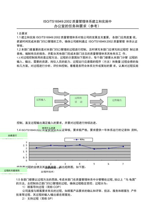 饮水公司ISO900体系审核——办公室的任务和要求