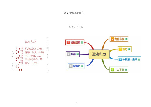 第3章运动和力思维导图