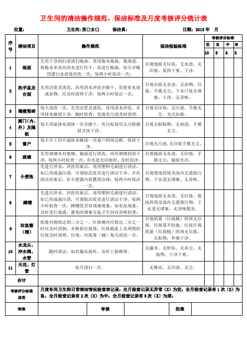 卫生间清洁标准及月度考核评分统计表