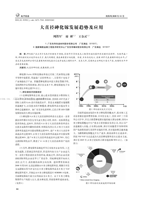 大直径砷化镓发展趋势及应用