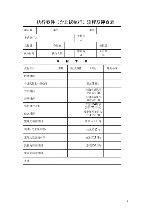 执行案件(含非诉执行)流程及评查表